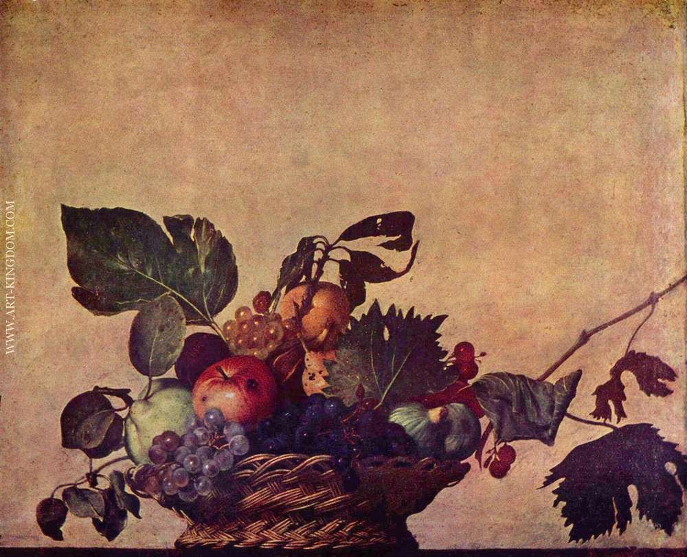 Basket of Fruit