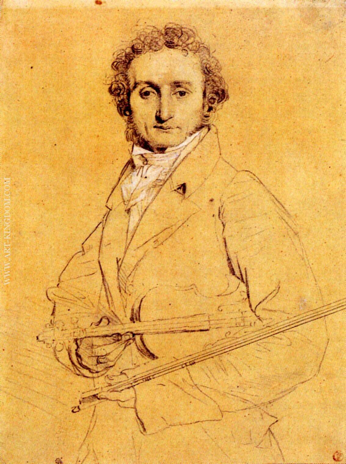 Niccolo Paganini