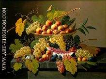 Still Life with a Basket of Fruit